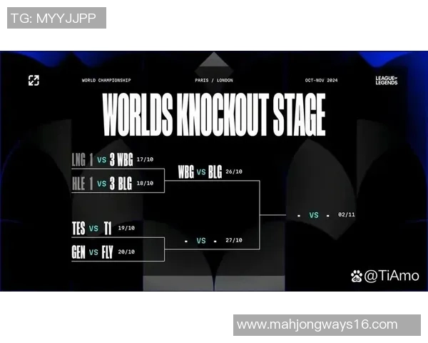 揭秘英雄联盟TES战队战术背后的秘密与策略分析